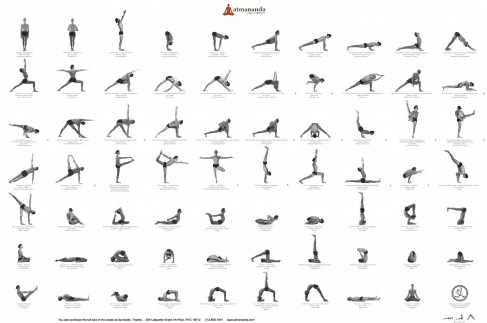 Quid de quelques pistes de pratique personnelle du yoga…
